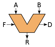Archivo:ALU symbol.svg